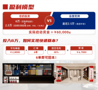 <b>受关心的转型标的目的</b>